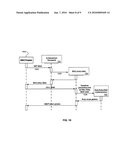 METHOD AND APPARATUS FOR IMPROVING SECURITY IN AN APPLICATION LEVEL VIRTUAL MACHINE ENVIRONMENT diagram and image