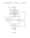 MANAGING SOFTWARE DEPENDENCIES DURING SOFTWARE TESTING AND DEBUGGING diagram and image