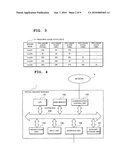 VIRTUAL MACHINE LOCATION SYSTEM, VIRTUAL MACHINE LOCATION METHOD, PROGRAM, VIRTUAL MACHINE MANAGER, AND SERVER diagram and image