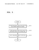 VIRTUAL MACHINE LOCATION SYSTEM, VIRTUAL MACHINE LOCATION METHOD, PROGRAM, VIRTUAL MACHINE MANAGER, AND SERVER diagram and image