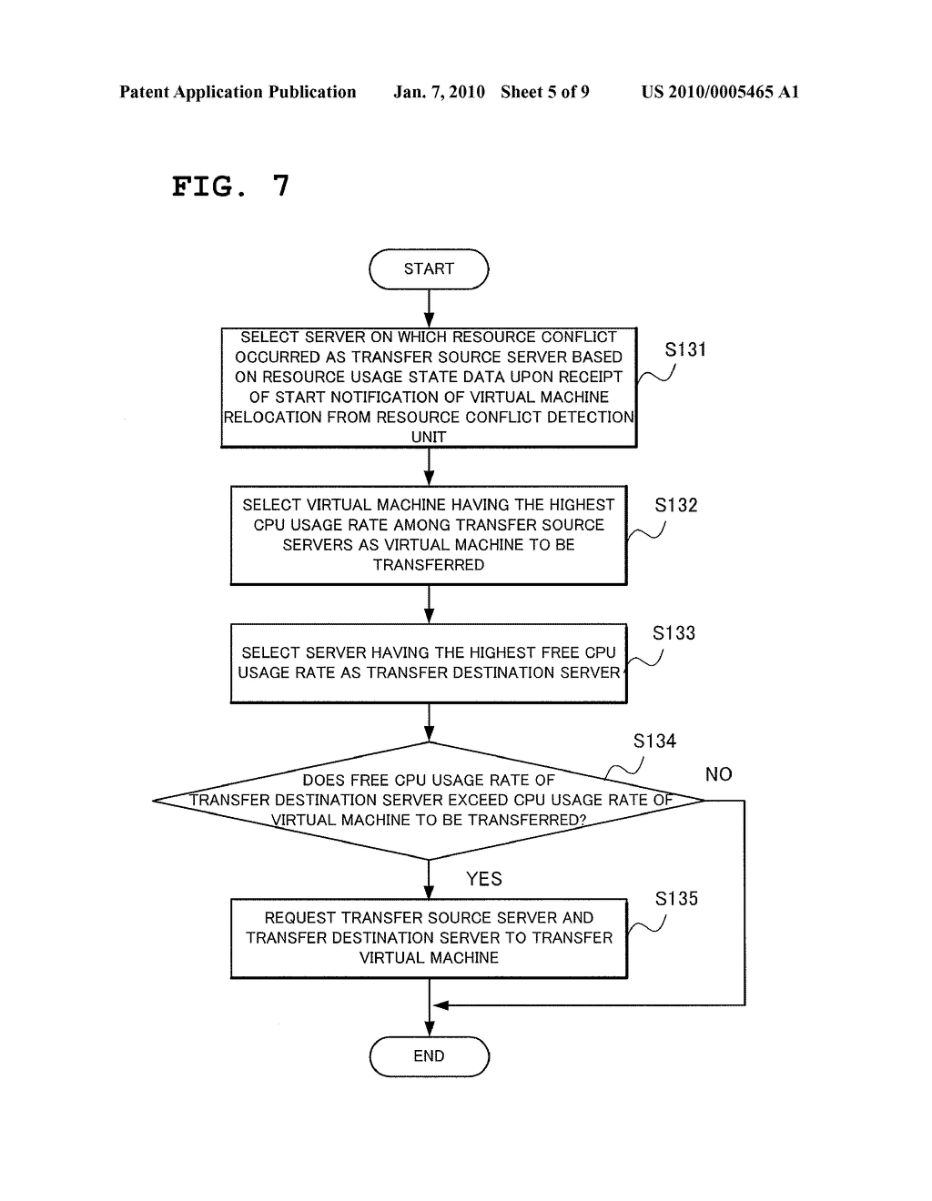 VIRTUAL MACHINE LOCATION SYSTEM, VIRTUAL MACHINE LOCATION METHOD, PROGRAM, VIRTUAL MACHINE MANAGER, AND SERVER - diagram, schematic, and image 06