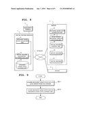 VIRTUAL MACHINE LOCATION SYSTEM, VIRTUAL MACHINE LOCATION METHOD, PROGRAM, VIRTUAL MACHINE MANAGER, AND SERVER diagram and image