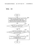 VIRTUAL MACHINE LOCATION SYSTEM, VIRTUAL MACHINE LOCATION METHOD, PROGRAM, VIRTUAL MACHINE MANAGER, AND SERVER diagram and image