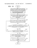 VIRTUAL MACHINE LOCATION SYSTEM, VIRTUAL MACHINE LOCATION METHOD, PROGRAM, VIRTUAL MACHINE MANAGER, AND SERVER diagram and image