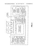 METHOD AND APPARATUS FOR DISTRIBUTED APPLICATION CONTEXT AWARE TRANSACTION PROCESSING diagram and image