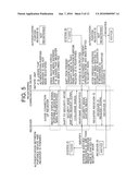 ENGINE CONTROL UNIT diagram and image