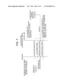 ENGINE CONTROL UNIT diagram and image