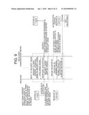 ENGINE CONTROL UNIT diagram and image