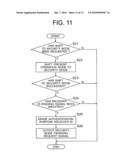 ENGINE CONTROL UNIT diagram and image