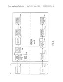 SYSTEMS AND METHODS FOR ASSOCIATE TO ASSOCIATE AUTHENTICATION diagram and image