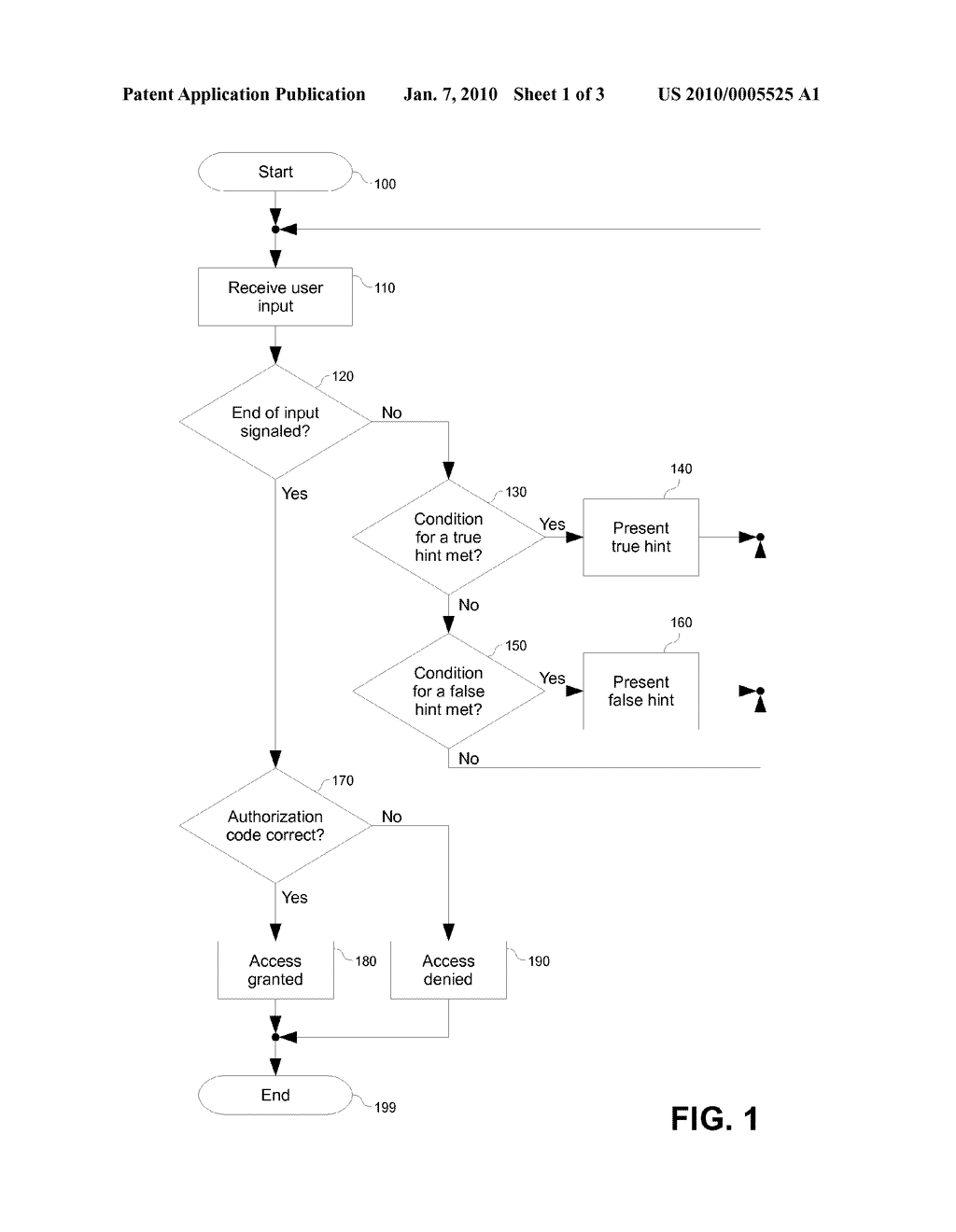 Authorization method with hints to the authorization code - diagram, schematic, and image 02
