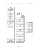 PLATFORM VERIFICATION PORTAL diagram and image