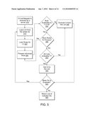 PLATFORM VERIFICATION PORTAL diagram and image