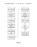 PLATFORM VERIFICATION PORTAL diagram and image