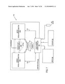 Isolated multiplexed multi-dimensional processing in a virtual processing space having virus, spyware, and hacker protection features diagram and image