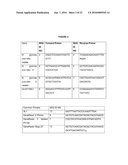 Compositions and Methods of Using RNA Interference of SCA1-Like Genes for Control of Nematodes diagram and image