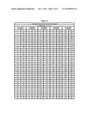 Compositions and Methods of Using RNA Interference of SCA1-Like Genes for Control of Nematodes diagram and image