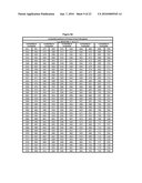 Compositions and Methods of Using RNA Interference of SCA1-Like Genes for Control of Nematodes diagram and image