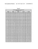 Compositions and Methods of Using RNA Interference of SCA1-Like Genes for Control of Nematodes diagram and image