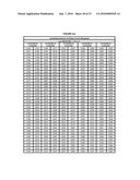 Compositions and Methods of Using RNA Interference of SCA1-Like Genes for Control of Nematodes diagram and image