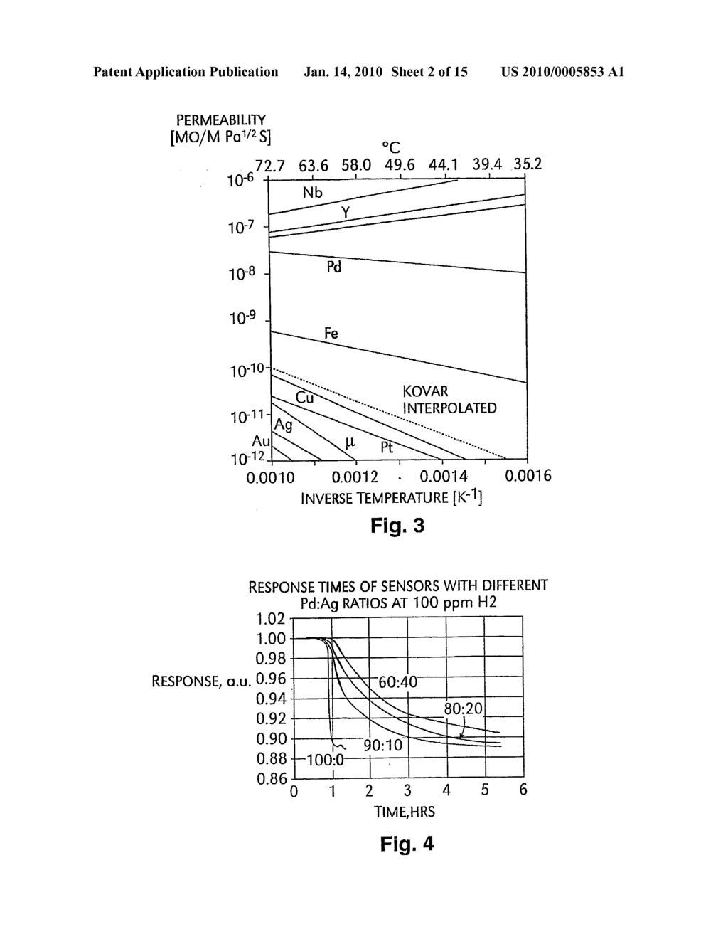 Continuous Range Hydrogen Sensor - diagram, schematic, and image 03