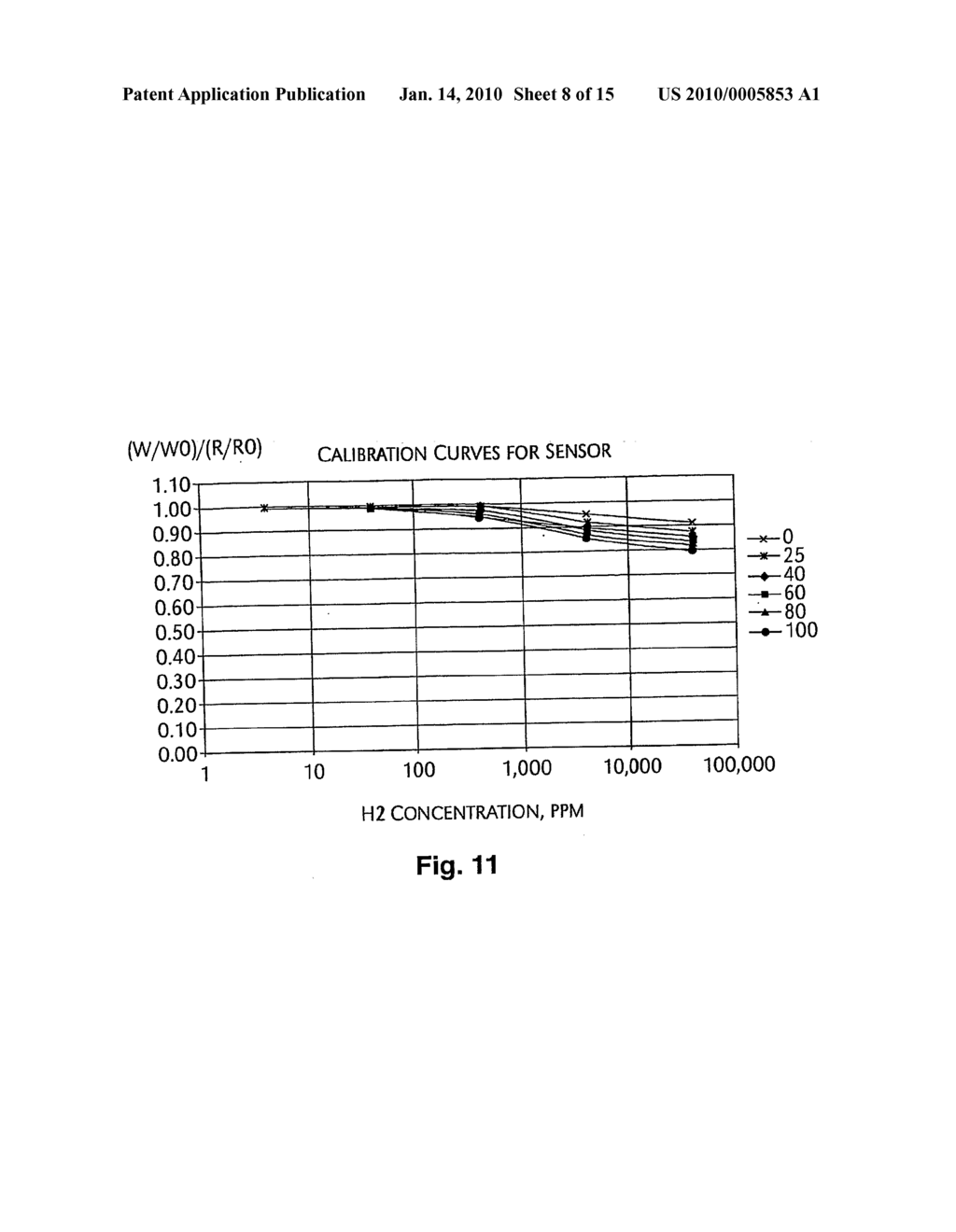 Continuous Range Hydrogen Sensor - diagram, schematic, and image 09