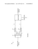 High Resolution Surface Potential Microscope diagram and image