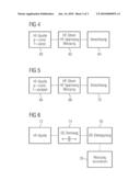 Method and Device for Monitoring a Combustion Process in an Internal Combustion Engine diagram and image