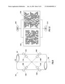 System and Method of an Acoustic Flow Meter With Dual Flow Measurements diagram and image