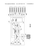 System and Method of an Acoustic Flow Meter With Dual Flow Measurements diagram and image