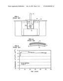 Pd Menbrane Having Improved H2-Permeance, and Method of Making diagram and image