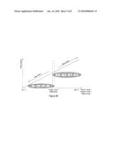 OPTIMIZING MULTIPLE BOILER PLANT SYSTEMS WITH MIXED CONDENSING AND NON-CONDENSING BOILERS diagram and image