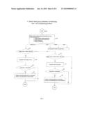 OPTIMIZING MULTIPLE BOILER PLANT SYSTEMS WITH MIXED CONDENSING AND NON-CONDENSING BOILERS diagram and image