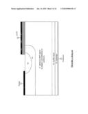 SEMICONDUCTOR DEVICES WITH GRADED DOPANT REGIONS diagram and image