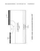 SEMICONDUCTOR DEVICES WITH GRADED DOPANT REGIONS diagram and image