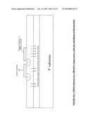 SEMICONDUCTOR DEVICES WITH GRADED DOPANT REGIONS diagram and image