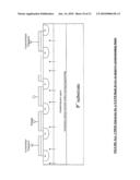 SEMICONDUCTOR DEVICES WITH GRADED DOPANT REGIONS diagram and image