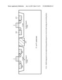 SEMICONDUCTOR DEVICES WITH GRADED DOPANT REGIONS diagram and image