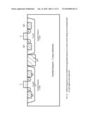 SEMICONDUCTOR DEVICES WITH GRADED DOPANT REGIONS diagram and image