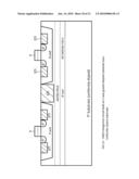 SEMICONDUCTOR DEVICES WITH GRADED DOPANT REGIONS diagram and image