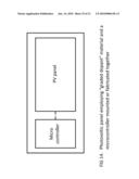 SEMICONDUCTOR DEVICES WITH GRADED DOPANT REGIONS diagram and image