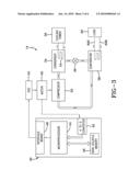 COOLING SYSTEM diagram and image