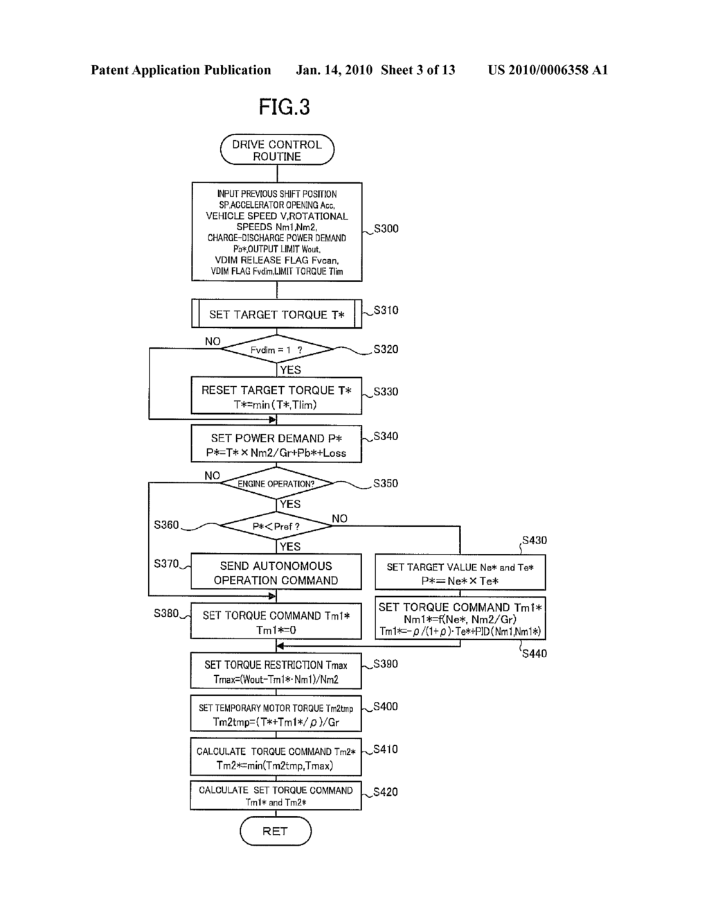 HYBRID VEHICLE AND CONTROL METHOD THEREOF - diagram, schematic, and image 04