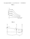 HYBRID VEHICLE AND CONTROL METHOD THEREOF diagram and image