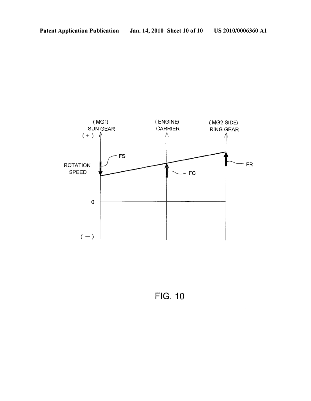 CONTROL SYSTEM AND METHOD FOR HYBRID VEHICLE - diagram, schematic, and image 11