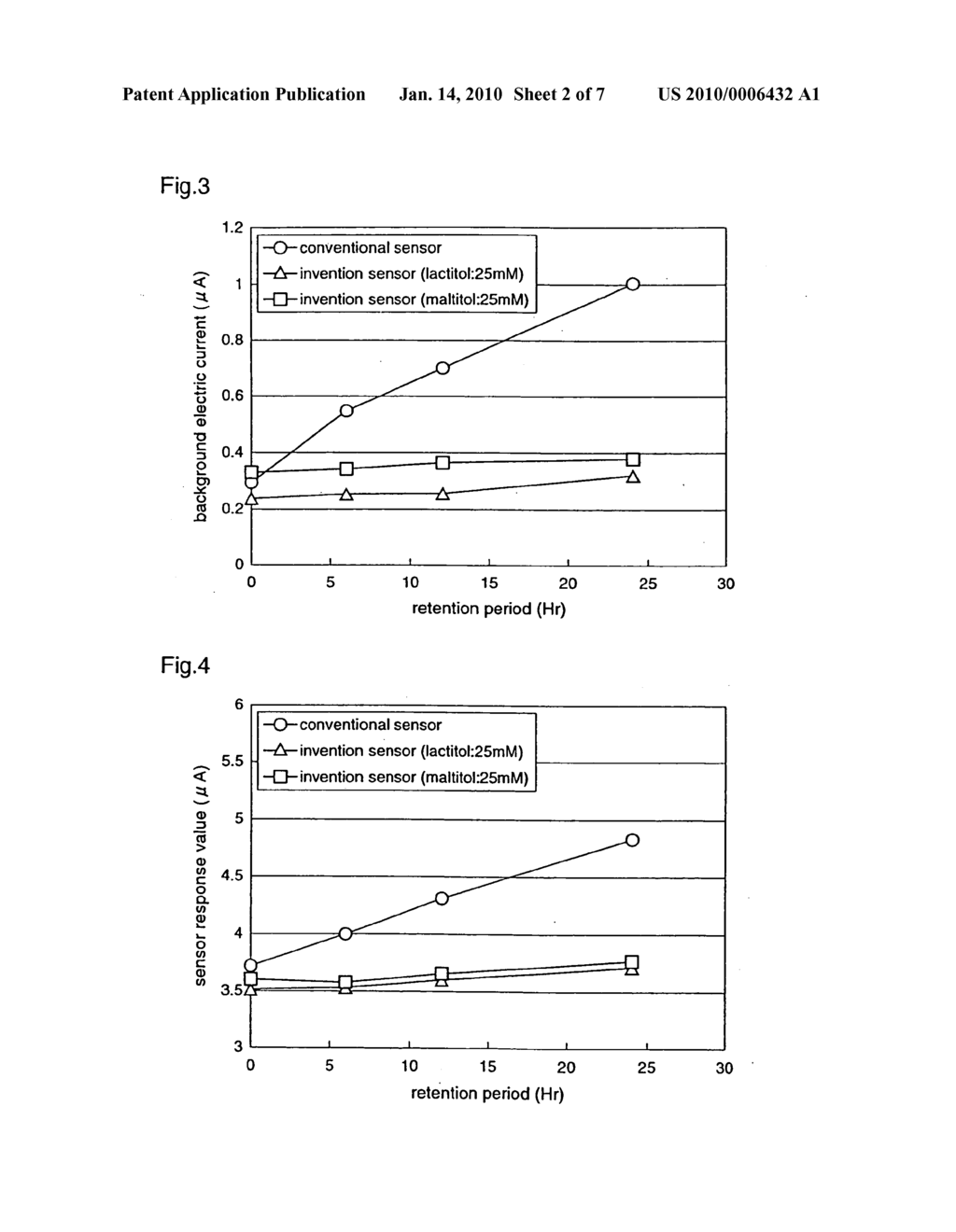 Biosensor - diagram, schematic, and image 03