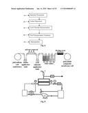 SEMIPERMEABLE POLYMERS AND METHOD FOR PRODUCING SAME diagram and image