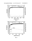 SEMIPERMEABLE POLYMERS AND METHOD FOR PRODUCING SAME diagram and image