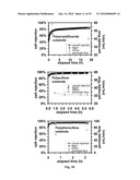 SEMIPERMEABLE POLYMERS AND METHOD FOR PRODUCING SAME diagram and image