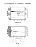 SEMIPERMEABLE POLYMERS AND METHOD FOR PRODUCING SAME diagram and image